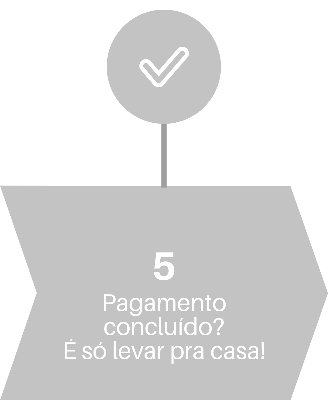 Visual Chart Page Iteration 5 (5).png