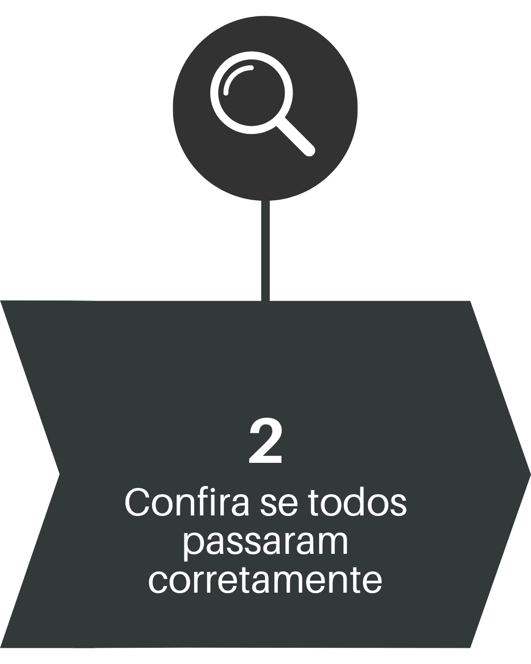 Visual Chart Page Iteration 5 (2).png