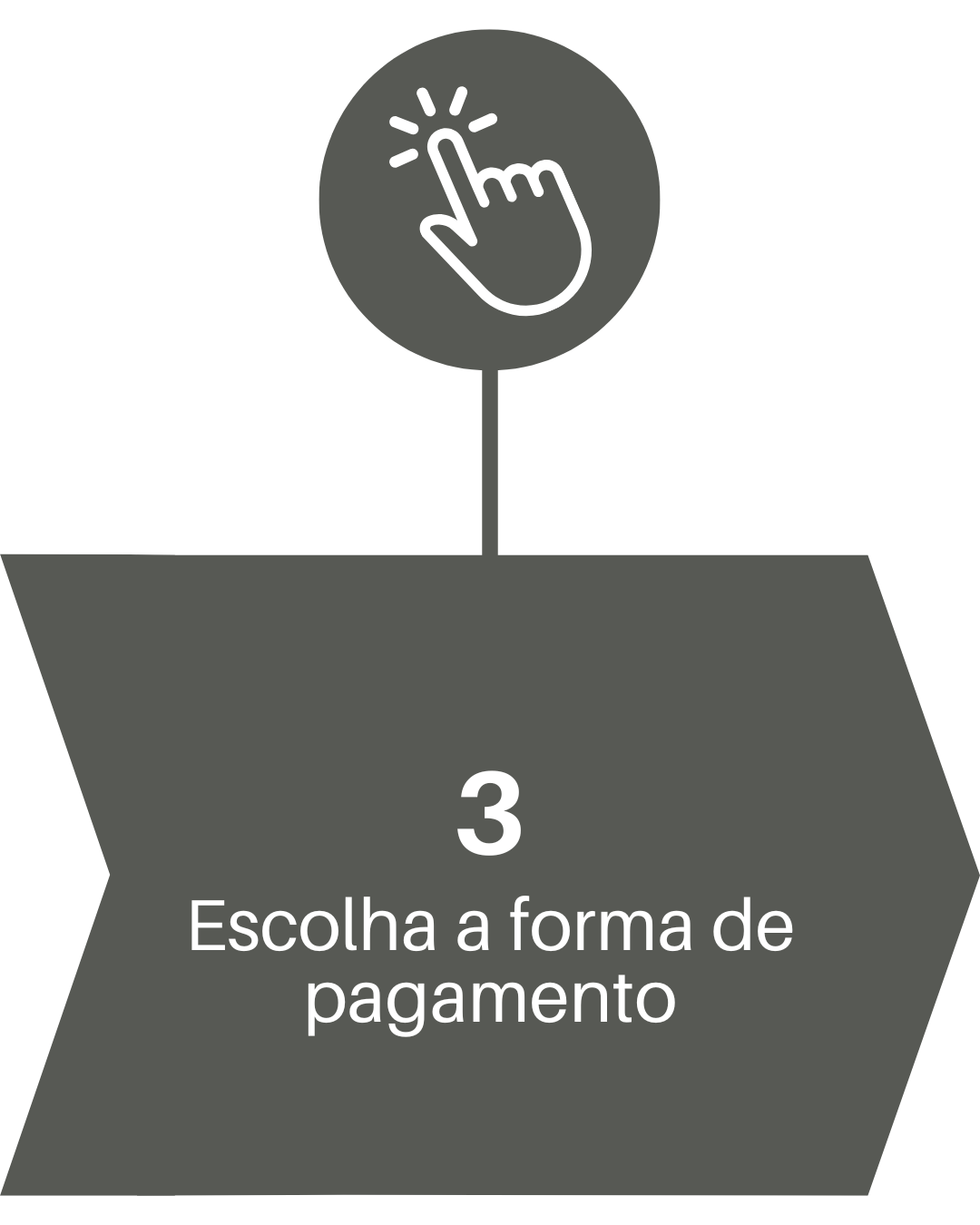 Visual Chart Page Iteration 5 (3).png